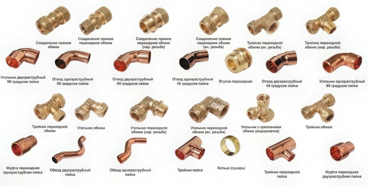 Различные соединения труб
