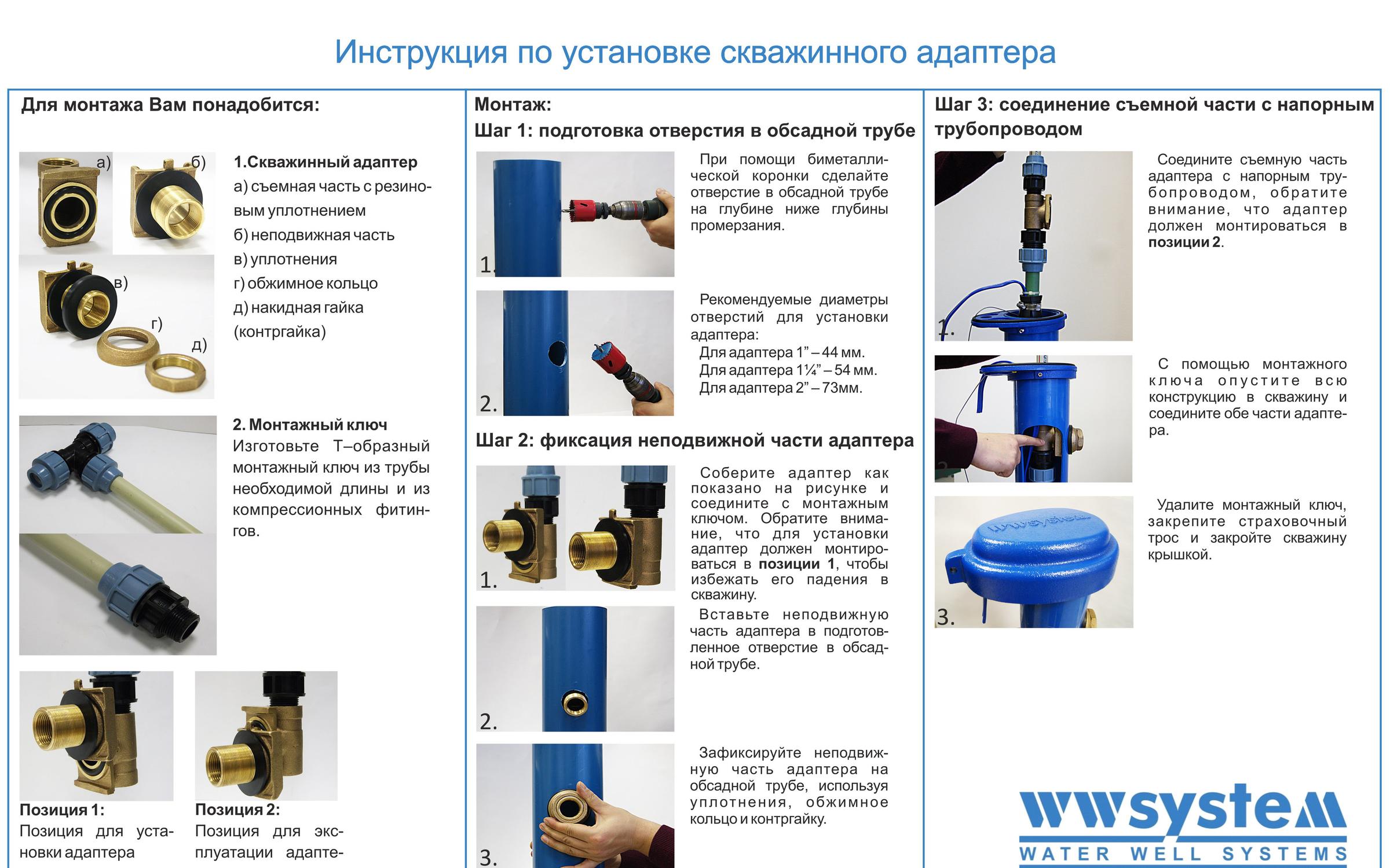 Подключение скважинного насоса через скважинный адаптер